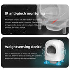 Petree Smart Cat Litter Box Automatic Self Cleaning Litter Box WIFI Remote Control Pet Tray Weighable and Detachable Cat Toilet