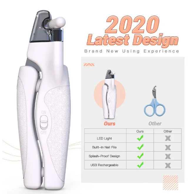 Dog Pets Nail Clippers Trimmers with Safety Guard Cutting Nail File Sharp Blade USB Charging LED Professional Pet Grooming Tools