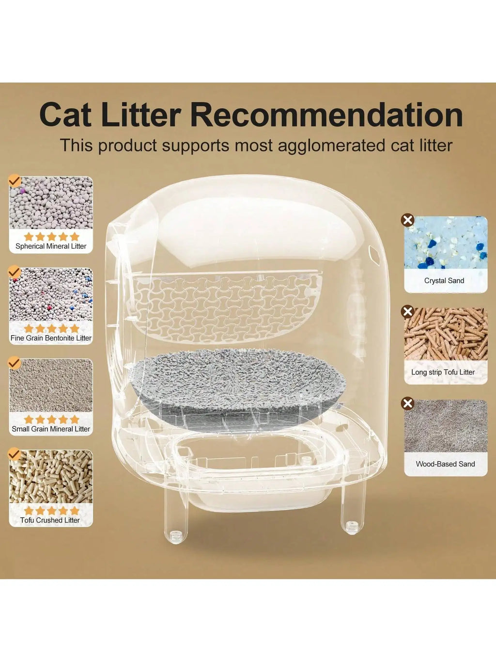 Petree Automatic Cat Litter Box 56L Large Capacity Self-Cleaning APP Control Easy Clean Features Safety Protection Odor Removal