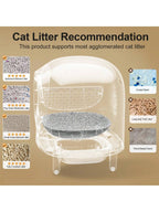 Petree Automatic Cat Litter Box 56L Large Capacity Self-Cleaning APP Control Easy Clean Features Safety Protection Odor Removal