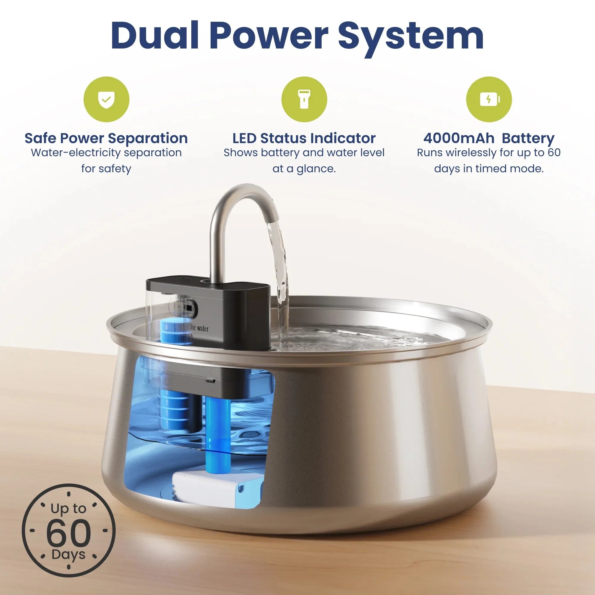 4L 4000MAh Wireless Cat Water Fountain Rechargeable Stainless Steel Battery Sensor Cat Smart Water Fountains Manufacturer