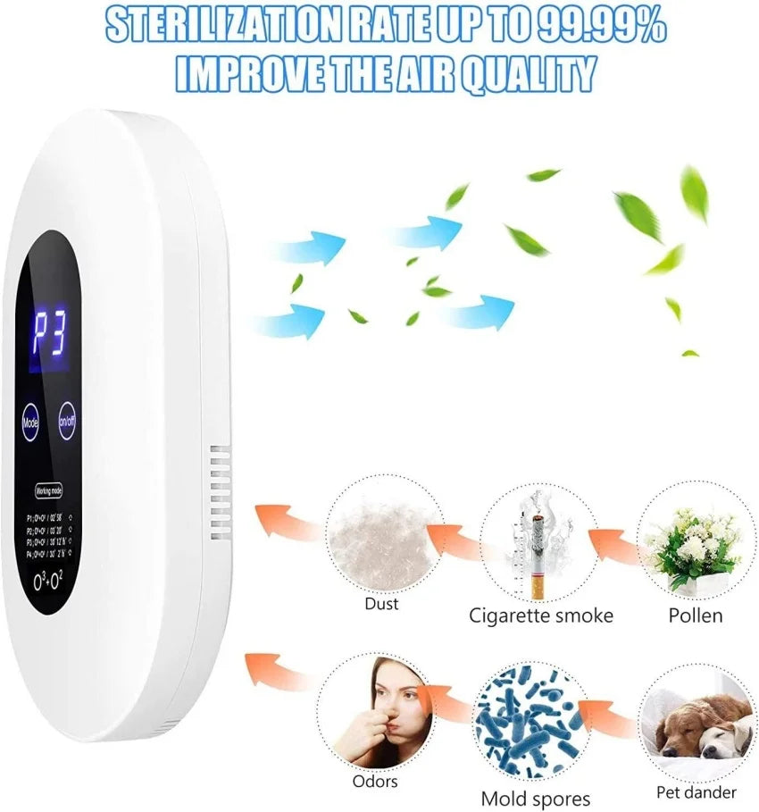 Air Purifier Deodorization Home Air Ionizers Deodorizer with 4 Modes Automatic Timing Function for Rooms Smoke Pet