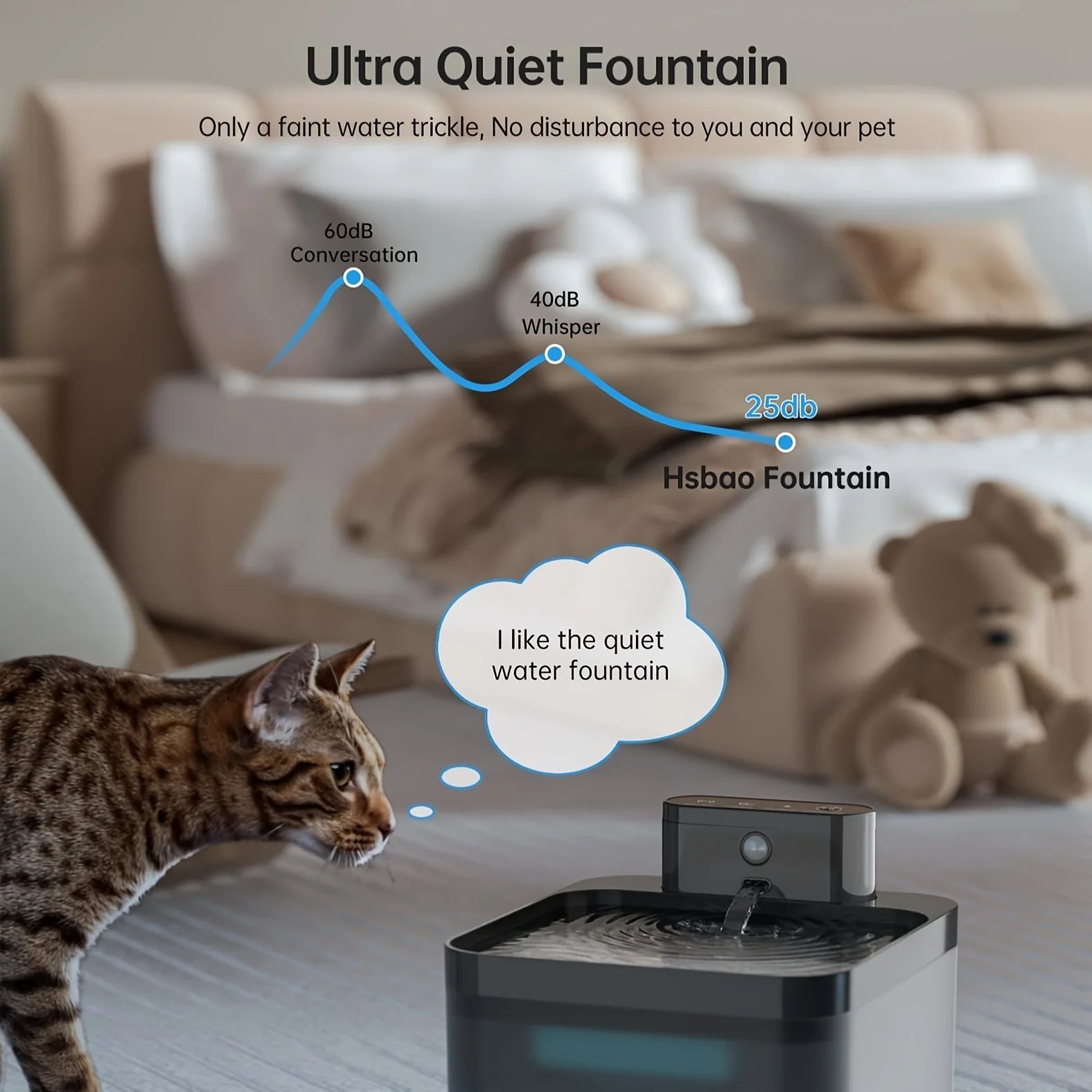 3pcs Filters Square Wireless Cat Water Fountain 74oz/2.2L Pet Water Fountain 2000mah Battery Automatic Cat Water Dispenser