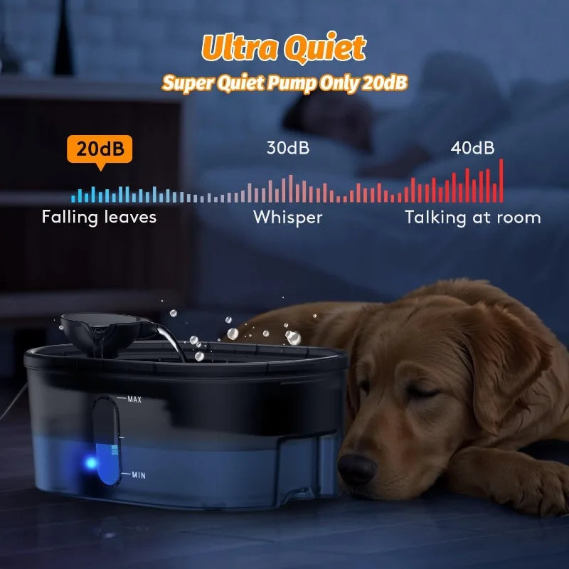 7L Ultra-Quiet Dog Water Fountain for Large Dogs with 4 Pack Filters 5 Layer Filtration Smart LED Pump Ideal for Multi Pets