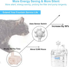Smart Cat Water Fountain Motion Sensor Switch for Pet Fountain Automatic Sensor Auto Power-off Sensor Cat Products