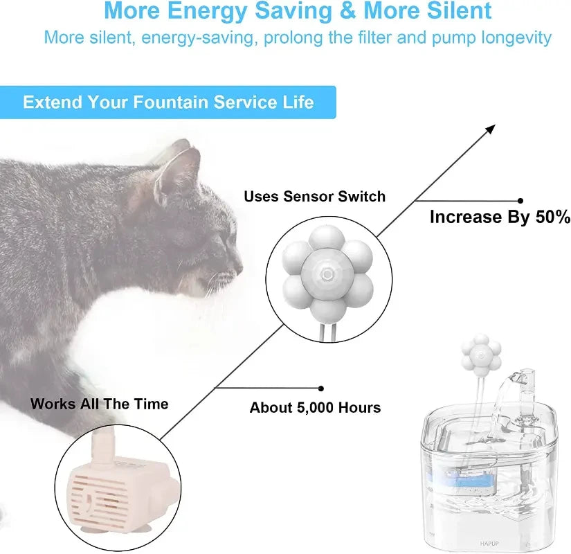 Smart Cat Water Fountain Motion Sensor Switch for Pet Fountain Automatic Sensor Auto Power-off Sensor Cat Products
