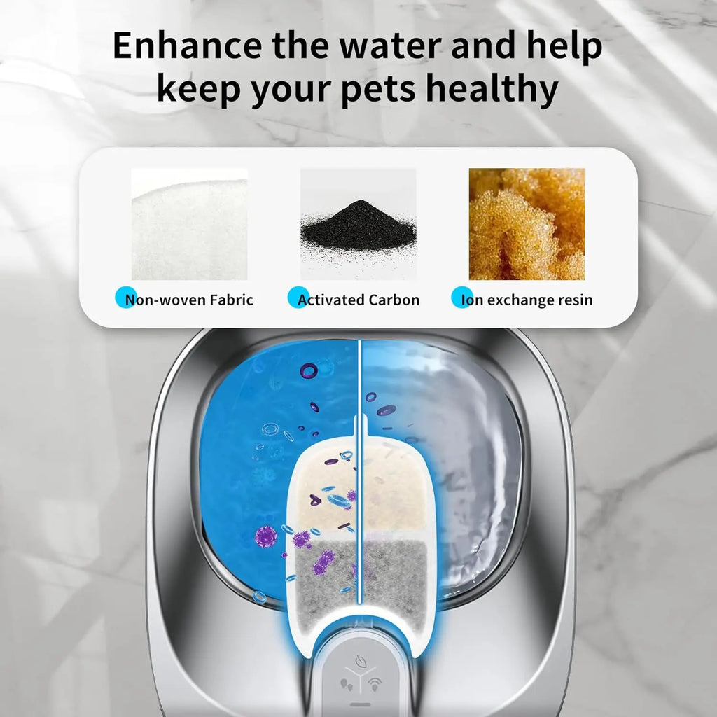 12 Pack Cat Water Fountain Filter & 12 Pump Filter Sponges Replacement, Cat Dog Pet Drinking Fountain for 135 Fl Oz/4L