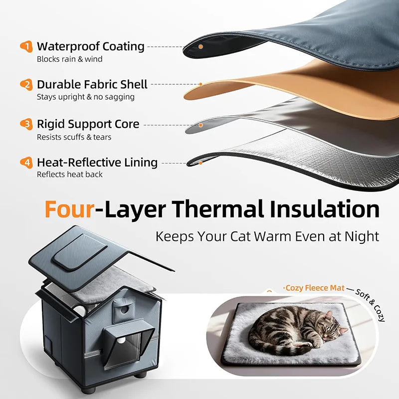 Custom 2026 New Foldable Portable Cat House Outdoor Waterproof Cat Nest Cat Villa Four Seasons Universal All-Closed Pet Nest