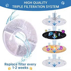 12pcs Replaced Activated Carbon Filter Automatic Boxed Replacement Filters for Cat Water Fountain and Water Dispenser
