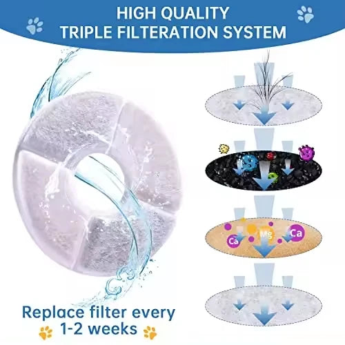 12pcs Replaced Activated Carbon Filter Automatic Boxed Replacement Filters for Cat Water Fountain and Water Dispenser