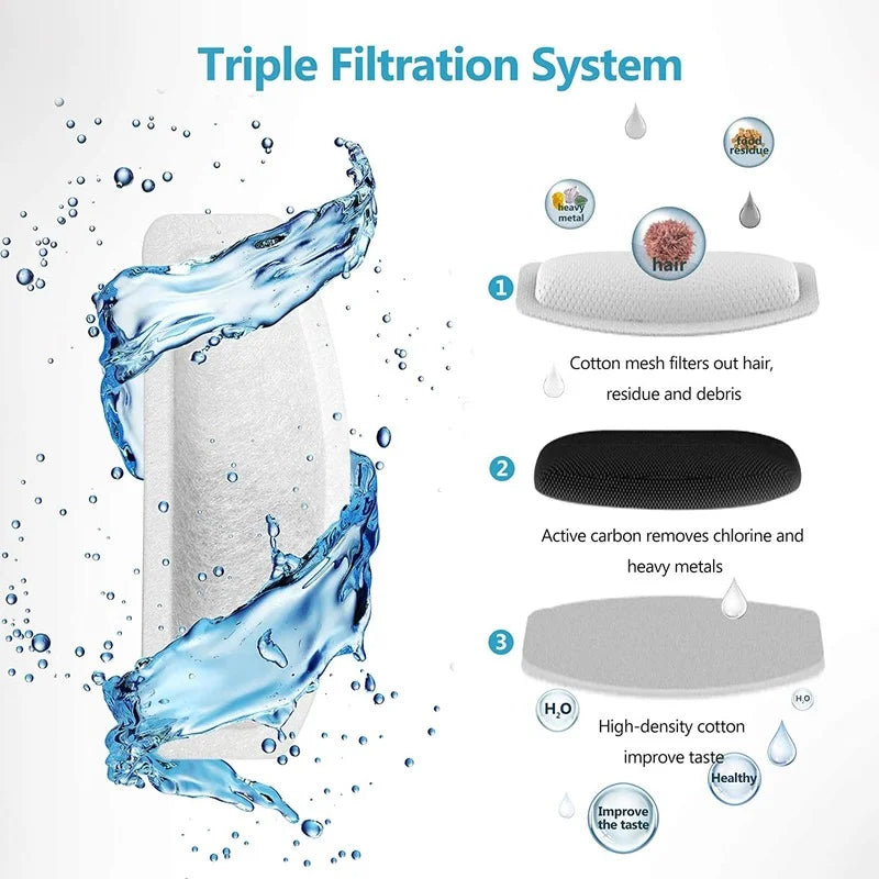12 Pcs Replacement Carbon Filters Triple Filtration System for 2L/3L Stainless Steel Multi-Pet Dog Cat Water Fountains Filters