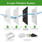 8 Pack Automatic Eco-Friendly Cat Pet Fountain Replacement Filters Carbon 2 Pack Foam and Ceramic Cake for Cat Water Fountains
