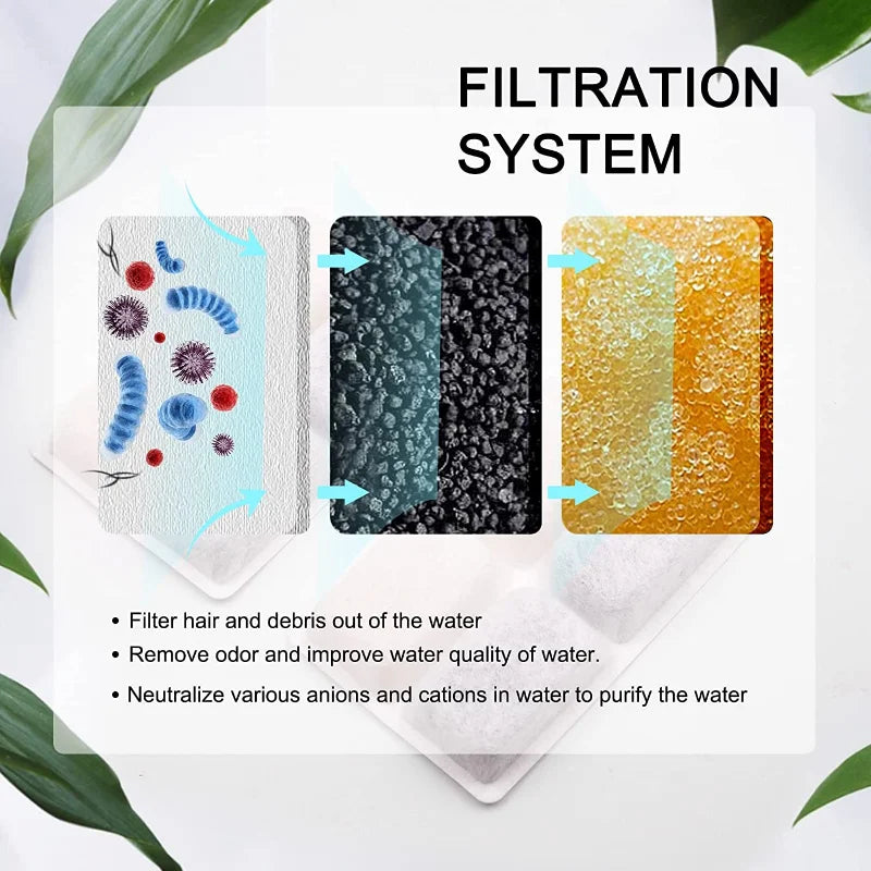 Universal 2L Eco-Friendly Automatic Pet Water Dispenser Cat Water Fountain Filters Coconut Activated Carbon Replacement Filters