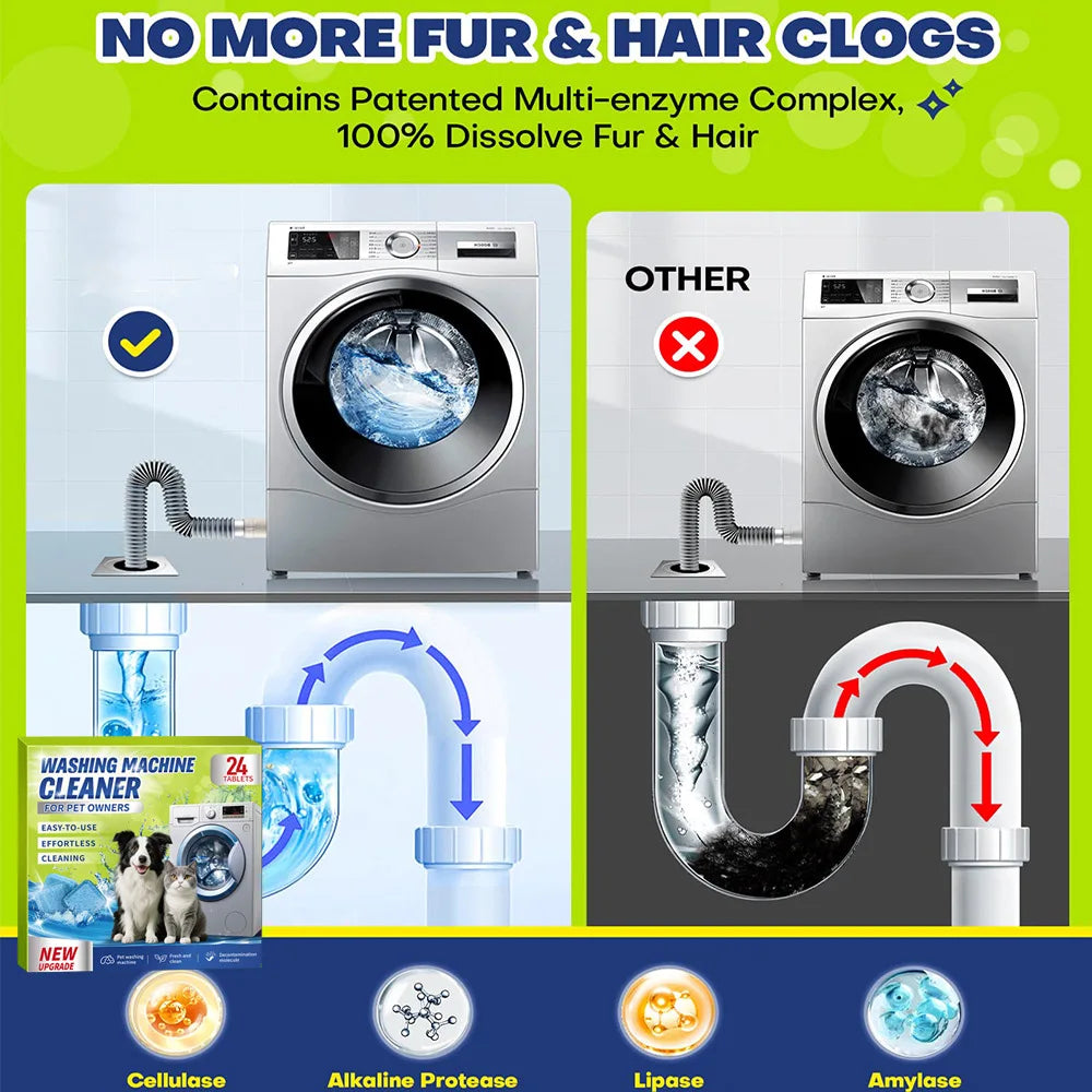 Eco-Friendly Washing Machine Cleaner 24pcs Pet Hair Buildup & Fights Odors for Fresh Clean Washers Household Cleaning Tools