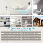 Air Purifier Deodorization Home Air Ionizers Deodorizer with 4 Modes Automatic Timing Function for Rooms Smoke Pet