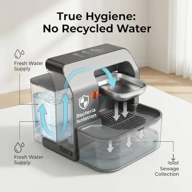 3.2L Intelligent Wireless Cet Water Fountain No Filter Required Wastewater Separation Fresh Water Supply for Cats and Small Dogs