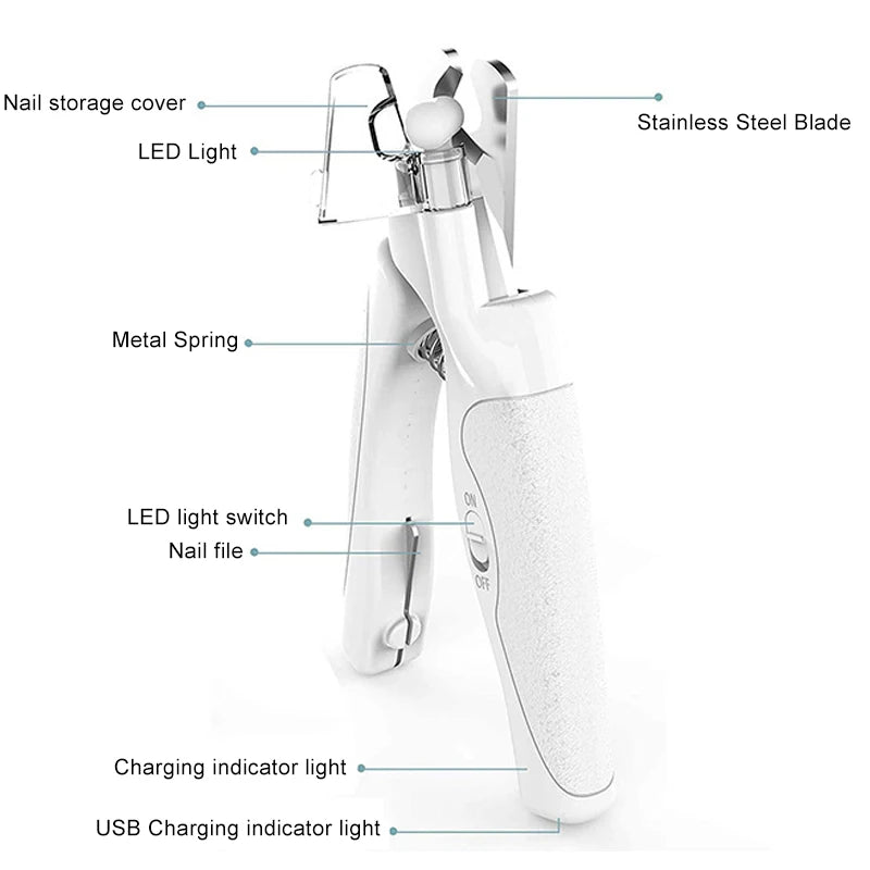 Dog Pets Nail Clippers Trimmers with Safety Guard Cutting Nail File Sharp Blade USB Charging LED Professional Pet Grooming Tools