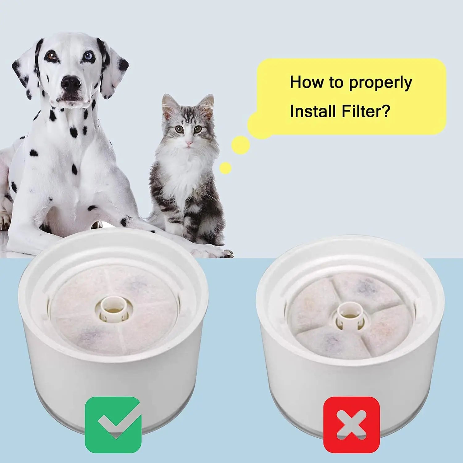 12-Pack Automatic Cat Water Fountain Filters 81oz/2.4L Pet Fountains 3 Filtration Systems Replacement Bowls 2.4L Cat Pet
