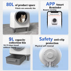 Self Cleaning Plastic Smart Litter Box for Multiple Cats 80L Automatic APP Control Odor Removal Safety