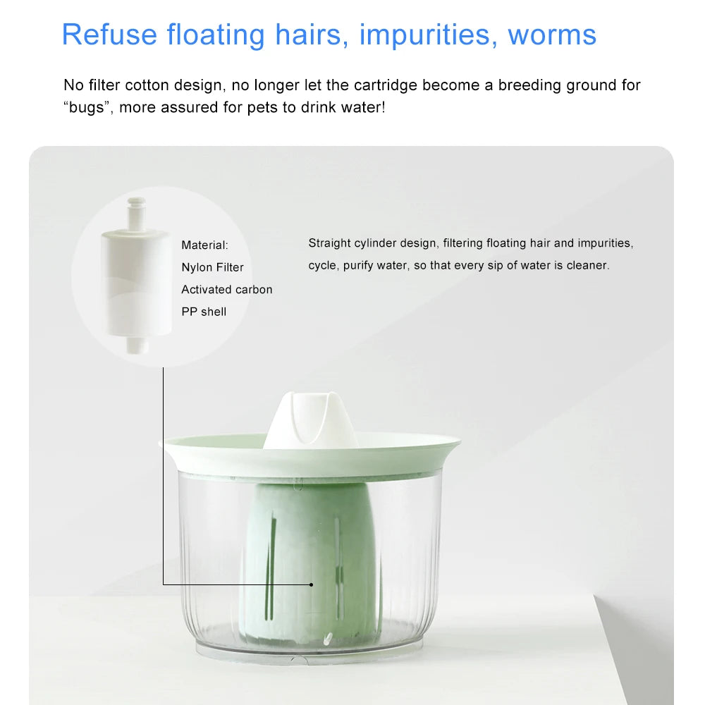 Ultra Quiet 2.2L Petree Cat Fountain Automatic Dog Cat Water Dispenser with No Cotton Filter PP Material Drinking Water Fountain
