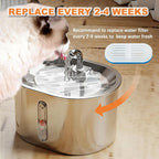 8pcs Cat Water Fountain Replacement Filters Carbon + Foam Filters Replacement Filters for 2.6L Stainless Steel Cat Fountain