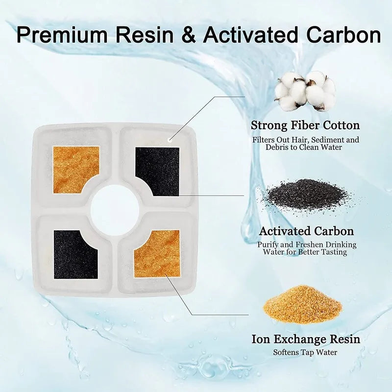 Cat Water Fountain Replacement Filters Triple Filtration System Pet Cat Fountain Filter Replacement for Square Cat Fountain