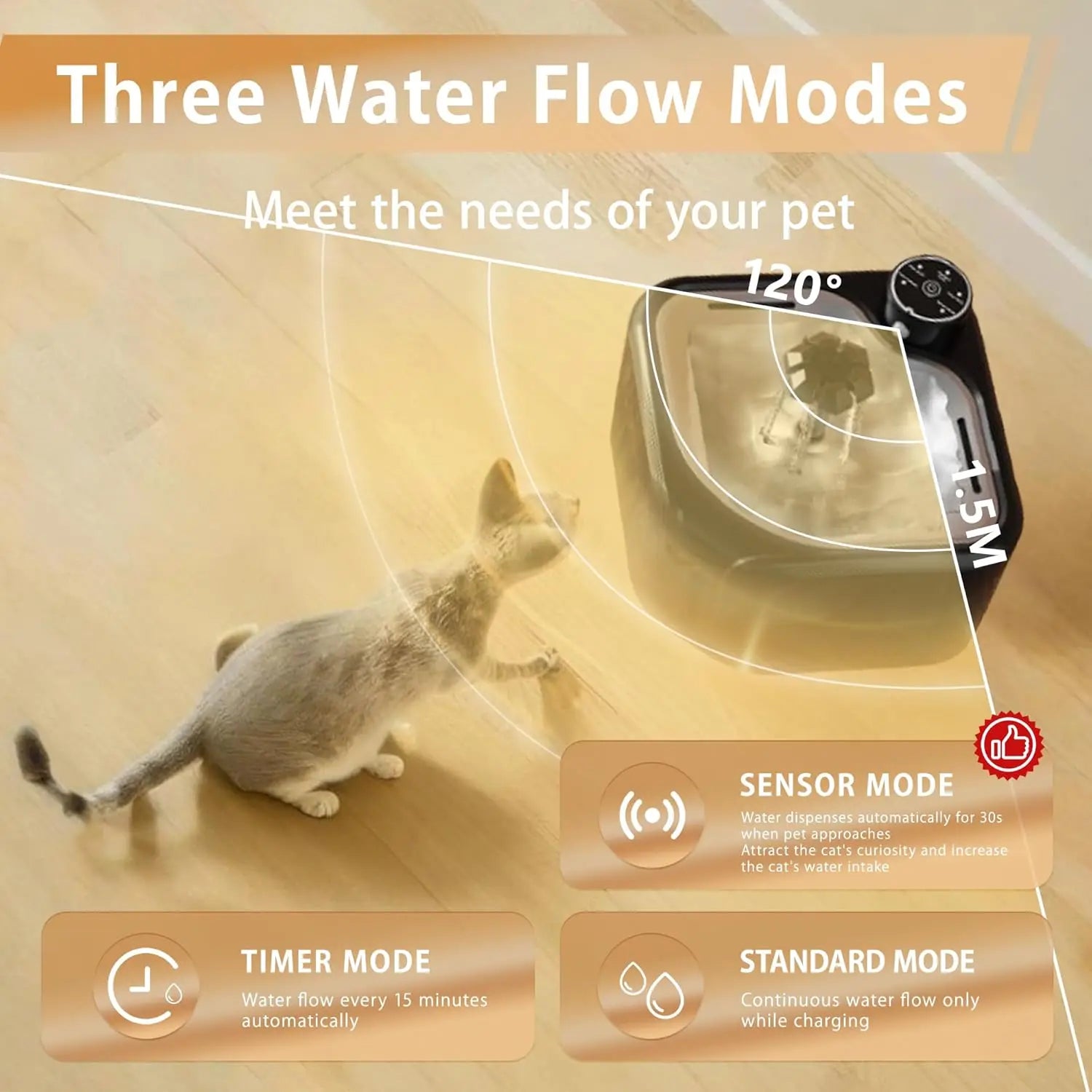 Wireless Cat Water Dispenser with Replacement Filters 108oz/3.2L Pet Water Fountain 1800mah Battery Operated with Sensor