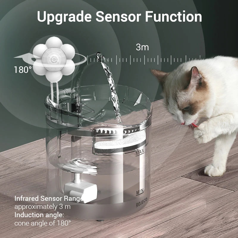 2L Portable Transparent Automatic Pet Water Dispenser Smart Cat Water Fountain Sensor Eco-Friendly Plastic Ultra Silent Charge