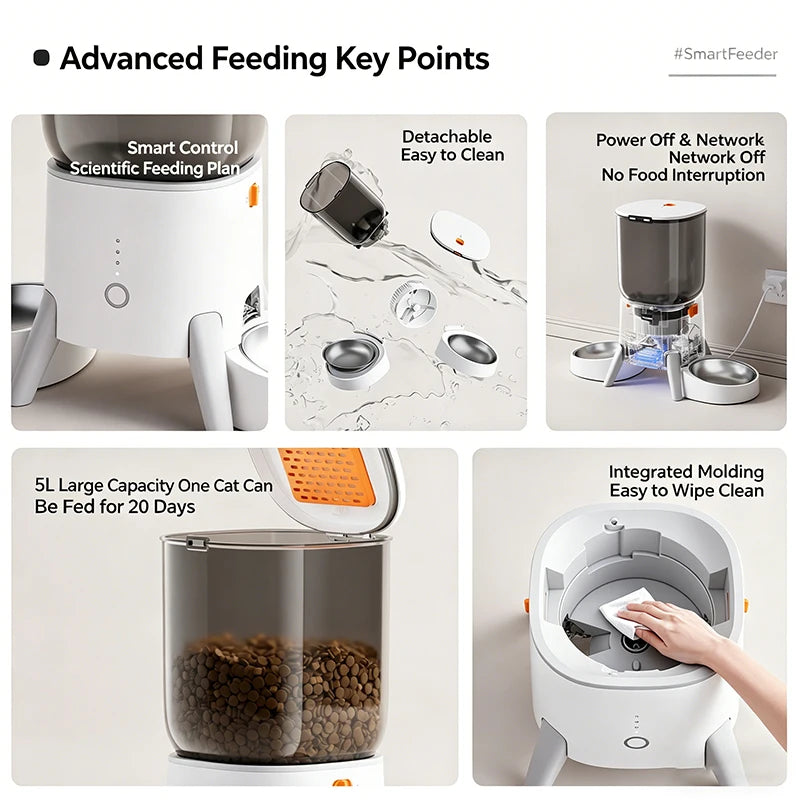 OEM 5L Dual Bows Smart Pet Feeder with WiFi APP Control Automatic Pet Feeder for Dog Food Dispenser for Dual Cats Dogs