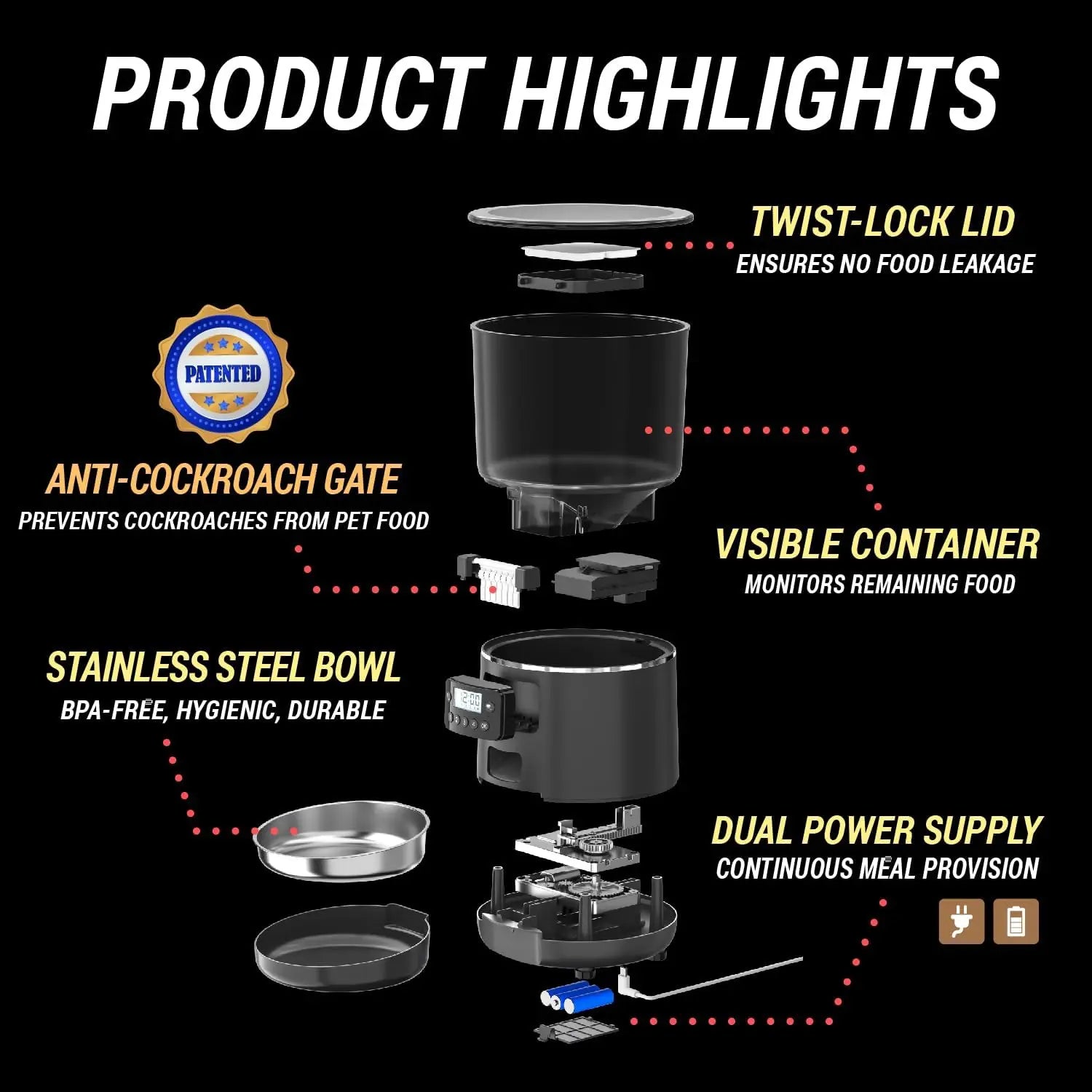 4L Automatic Cat Feeder Timed Food Dispenser Portable for Cats Patented Anti-Cockroach Design Easy Clean Ultra Quiet Pet Feeder