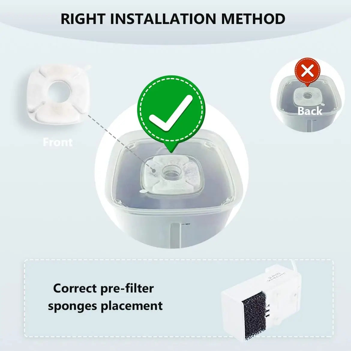 8Pack Pet Water Fountain Filter Replacement Filter Filtration System Replacement Filter Sponges for Automatic Cat Fountain