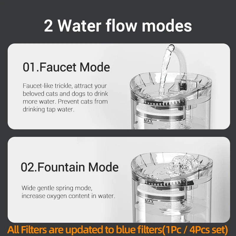 2L Portable Transparent Automatic Pet Water Dispenser Smart Cat Water Fountain Sensor Eco-Friendly Plastic Ultra Silent Charge