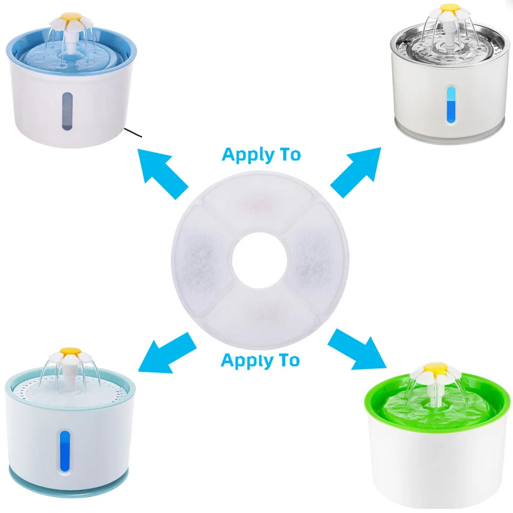 Replacement Activated Carbon Filter for Cat Water Fountain Pet Water Dispenser Replacement Filters Manufactured by Brand Name