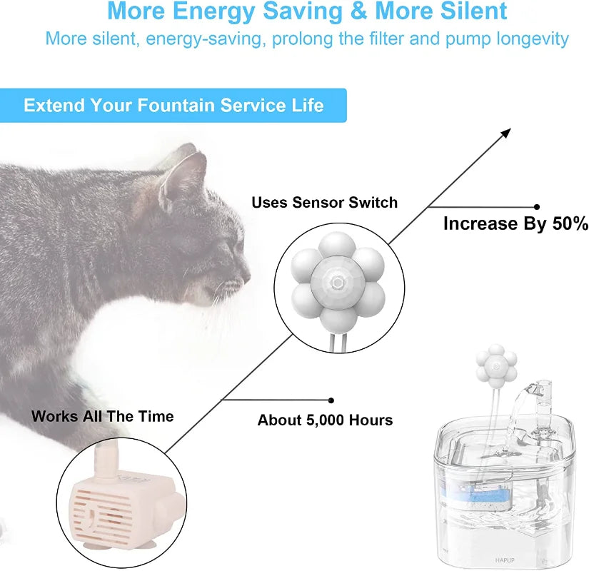 Intelligent Cat Water Fountain Motion Sensor Switch for Pet Fountain Automatic Sensor Auto Power-off Sensor Cat Supplies