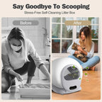 Automatic Cat Litter Box for Multiple Cats with App Control Odor Removal Self Cleaning Litter Box Automatic Cleaning