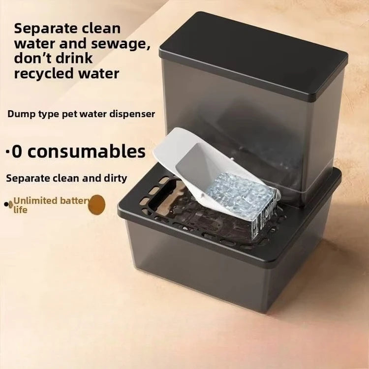 2L Automatic Cat Water Fountain Plastic No Filter Required Wastewater Separation Fresh Water Supply Pet Water Dispenser