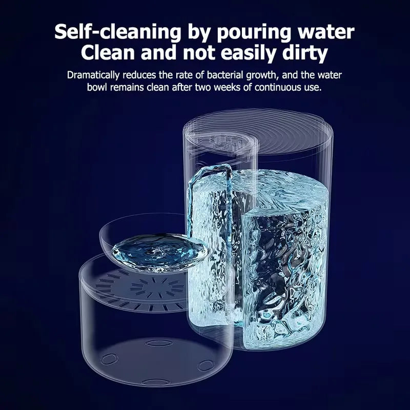 3L Automatic Cat Water Fountain Fresh and Waste Water Separation 2000mAh Wireless Dog Water Fountain Ultra Quiet No Need Filters