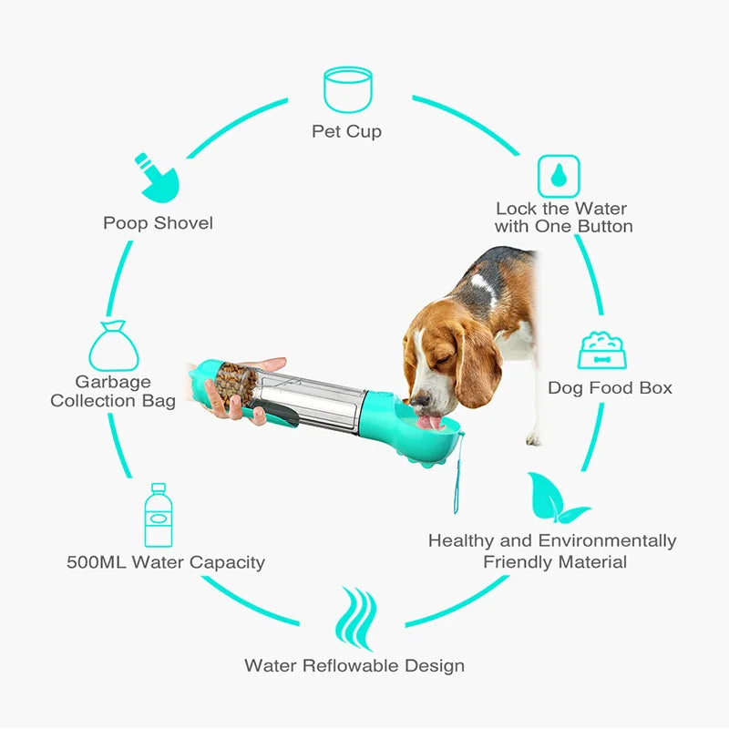 Portable Eco-Friendly Plastic Dog Travel Water Bottle with Food Container and Storage Cups-Wholesale Dropshipping