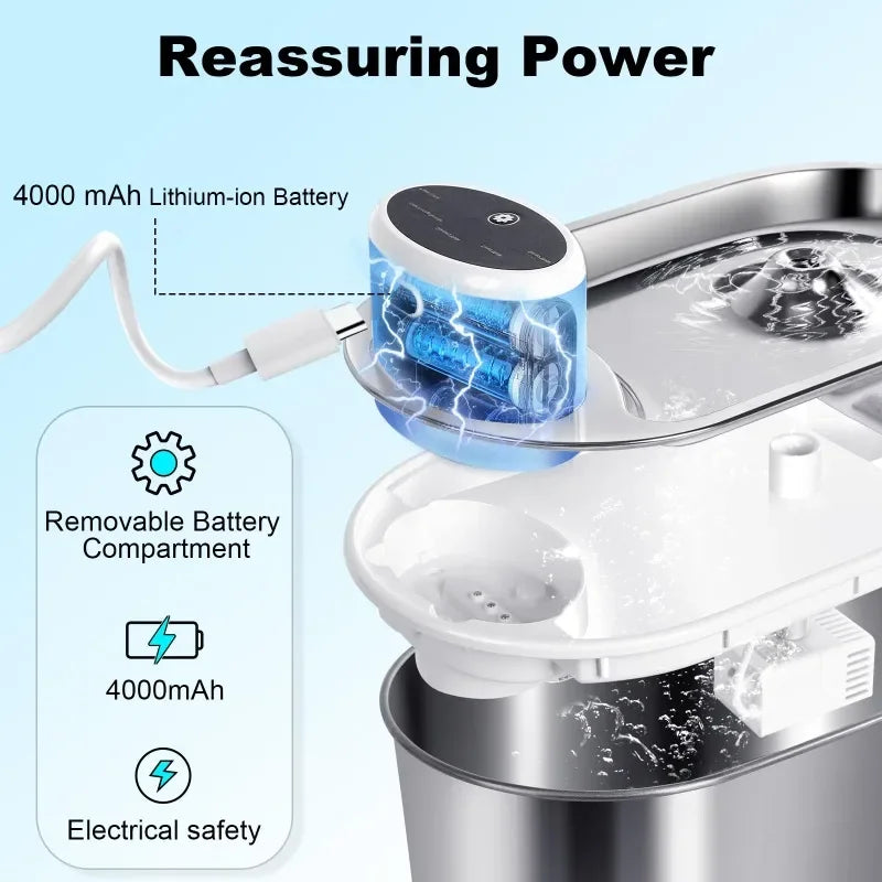 3L/101oz Customizable Stainless Steel Cat Fountain Food Grade Pet Water Dispenser Manufacturer ODM OEM 3000mah Cat Fountain