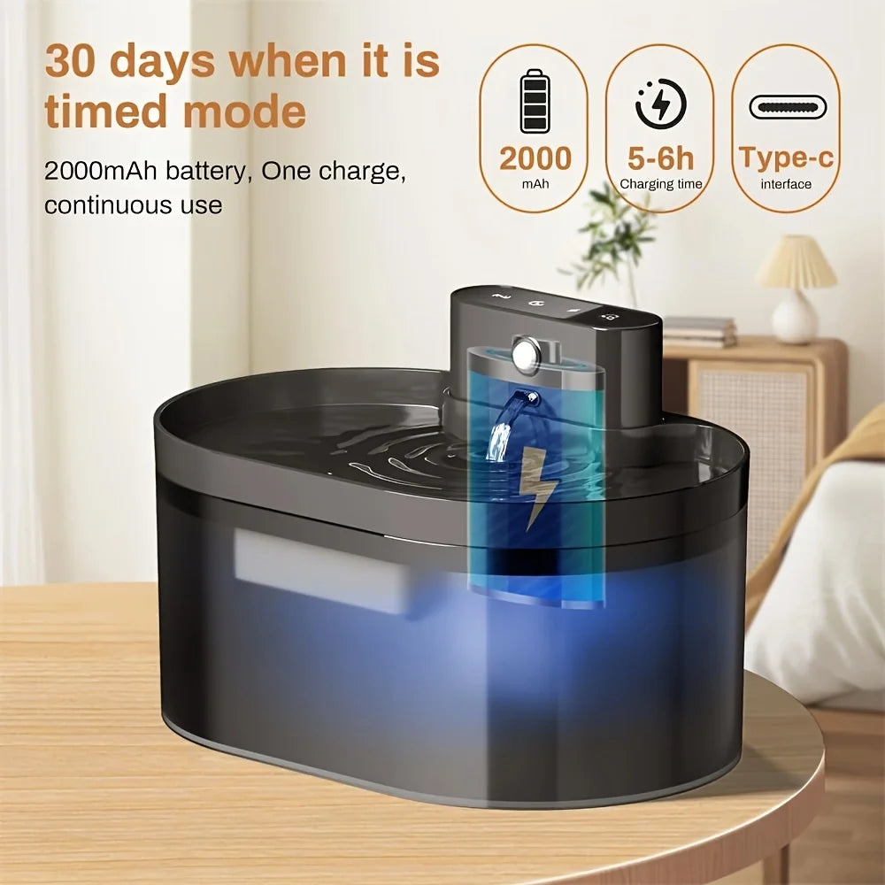 2.2L/74.4Oz Smart Cat Water Fountain Automatic Pet Water Dispenser 2000mah Battery USB RechargableCat Fountain Sensor Fountain