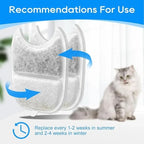 6 Pack Filters Sponges Replacement Pet Water Fountain Filter for 4L Wireless Stainless Steel Cat Drinking Pet Water Dispenser