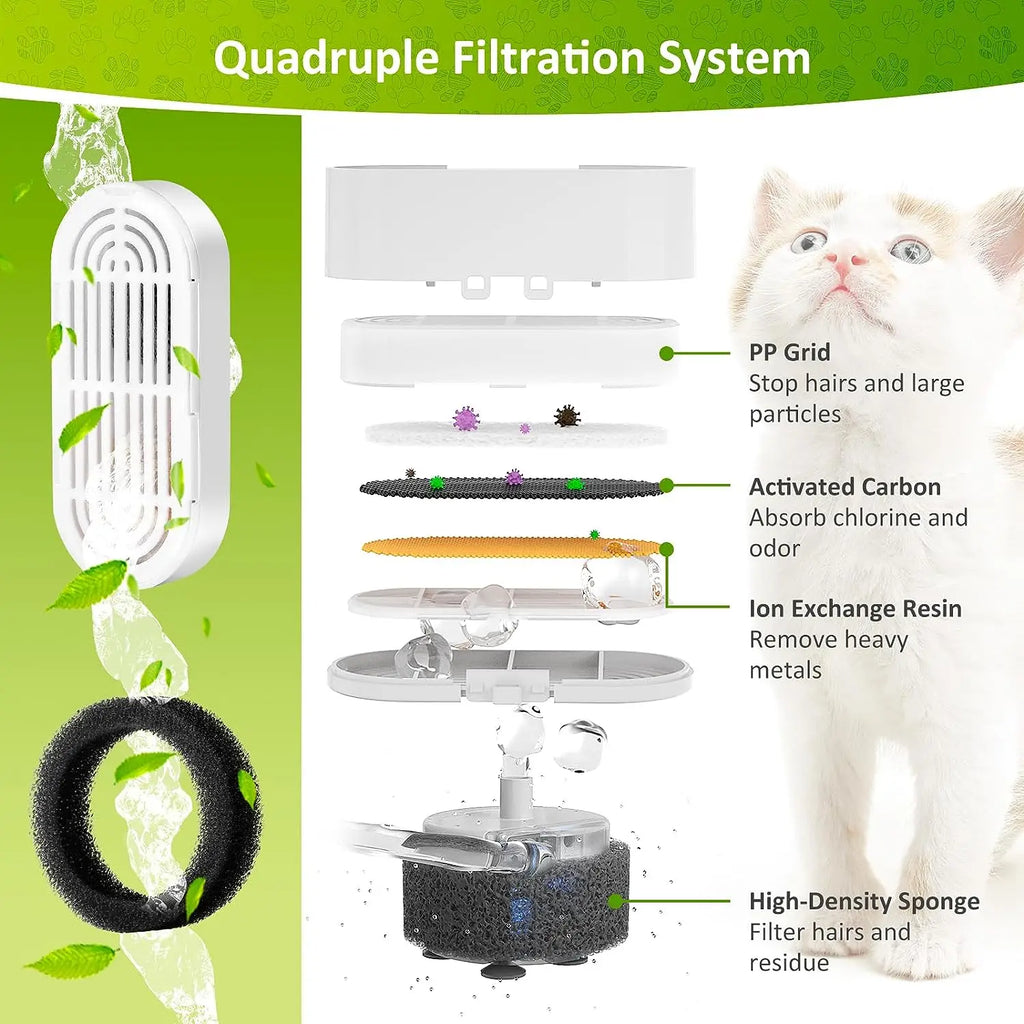 6 Pack Replacement Filters Sponges for Automatic Pet Water Fountain Cat Water Fountain Filter Replacement for Cats and Dogs