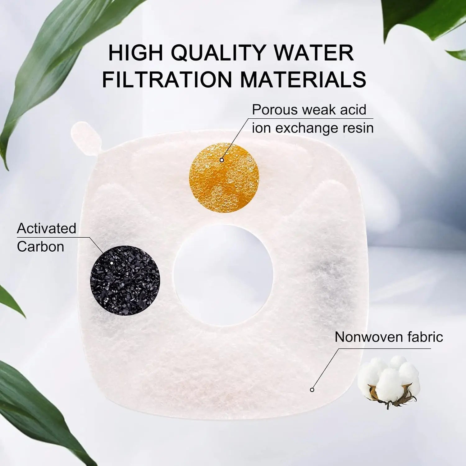 4Pcs Pet Water Fountain Filters Replacement Compatible with 95Oz/2.8L Dog Water Fountain Cat Water Fountain Filters