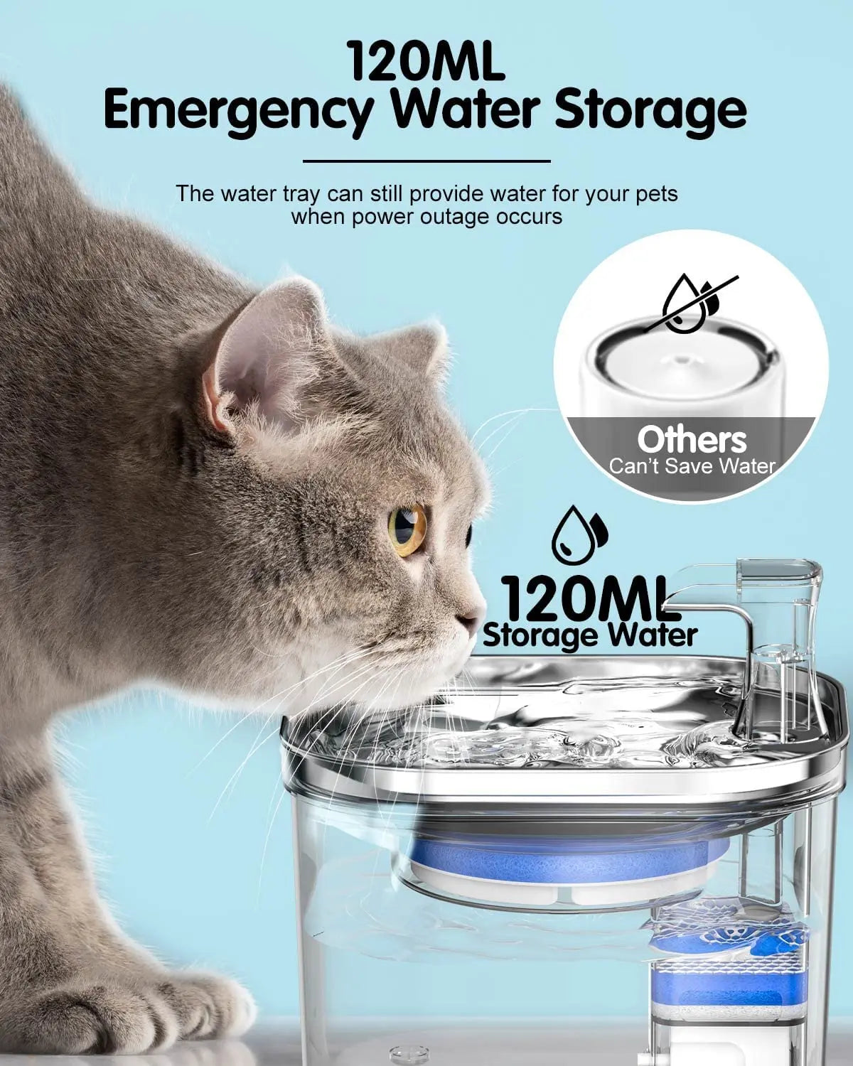 2L Transparent Automatic Cat Water Fountain 304 Stainless Steel Cat Fountain Pet Water Dispenser with Filters