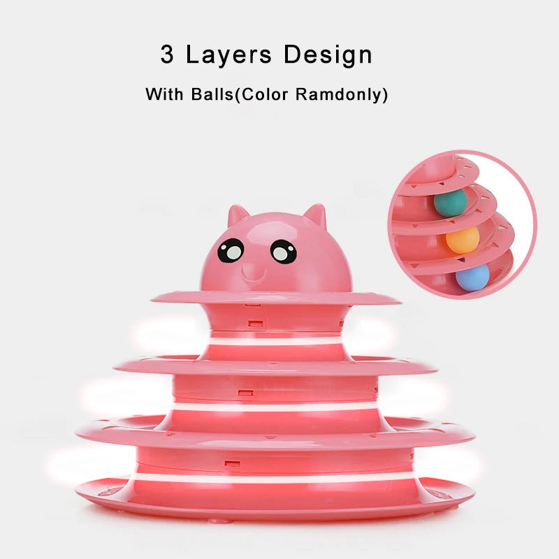 3-Level Interactive Cat Toy with Moving Balls Circle Track Design for Exercise and Hunting Fun and Sustainable Feature