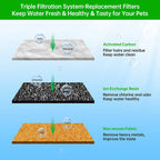 12pcs Pet Water Drinking Fountain Replacement Filters for Pixi Dog Water Dispenser Cat Fountain Activated Carbon Filters