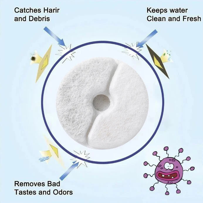 Cat Water Fountain Replacement Filters Replaced Activated Carbon Filter Round Water Filter Pet Water Dispenser Cat Products
