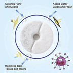 Cat Water Fountain Replacement Filters Replaced Activated Carbon Filter Round Water Filter Pet Water Dispenser Cat Products
