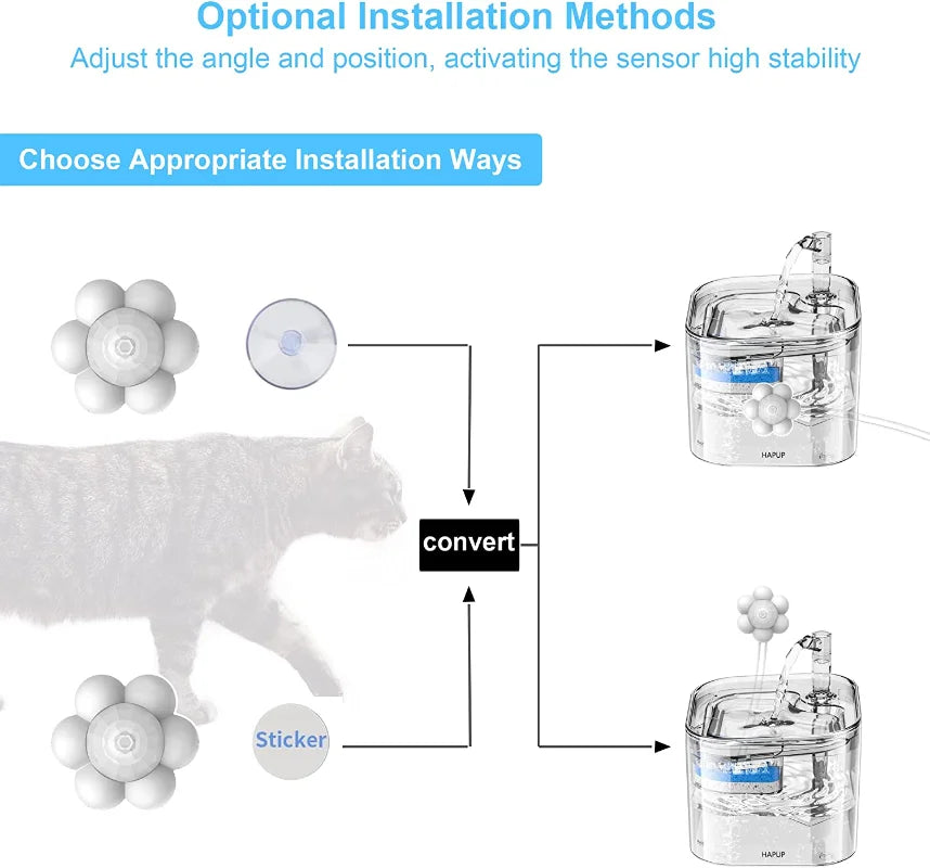 Intelligent Cat Water Fountain Motion Sensor Switch for Pet Fountain Automatic Sensor Auto Power-off Sensor Cat Supplies