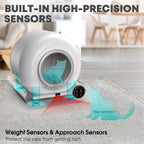 OEM Automatic Cat Litter Box Self Cleaning Litter Box Semi-Enclosed 65L Cat Litter Box Cat Toilet Litter Tray Cat Products